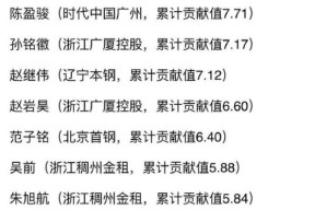 menbet-纽卡斯尔内部会议纪要流出:国际比赛日官宣签约,CBA常规赛使命明确,细节决定成败的简单介绍-menbet